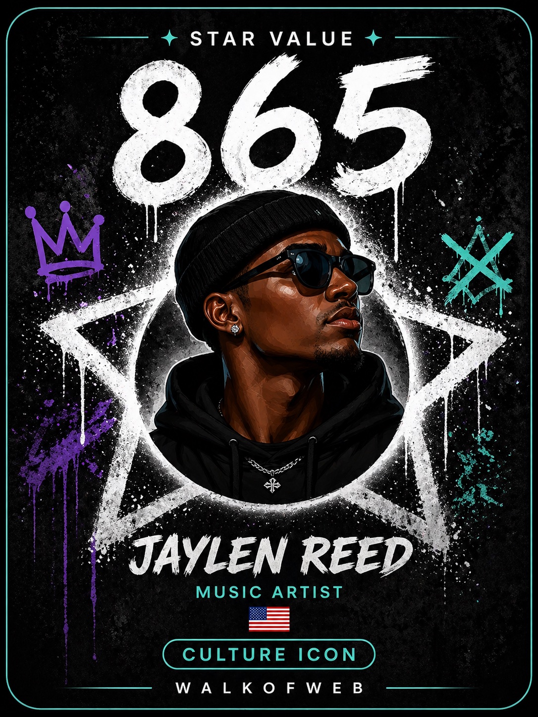 Jaylen Reed - Star Value 865